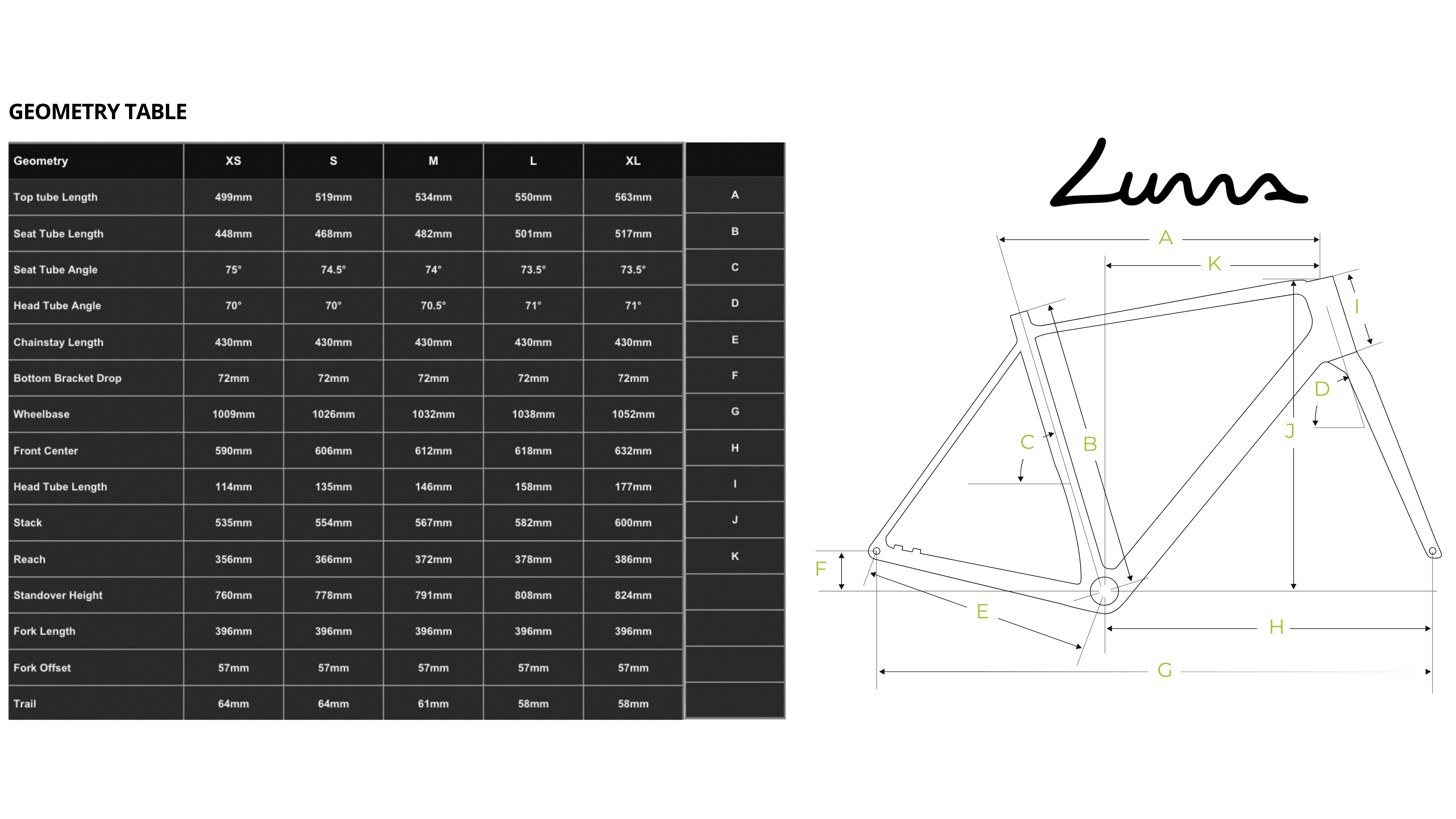 Luma Geometry Table